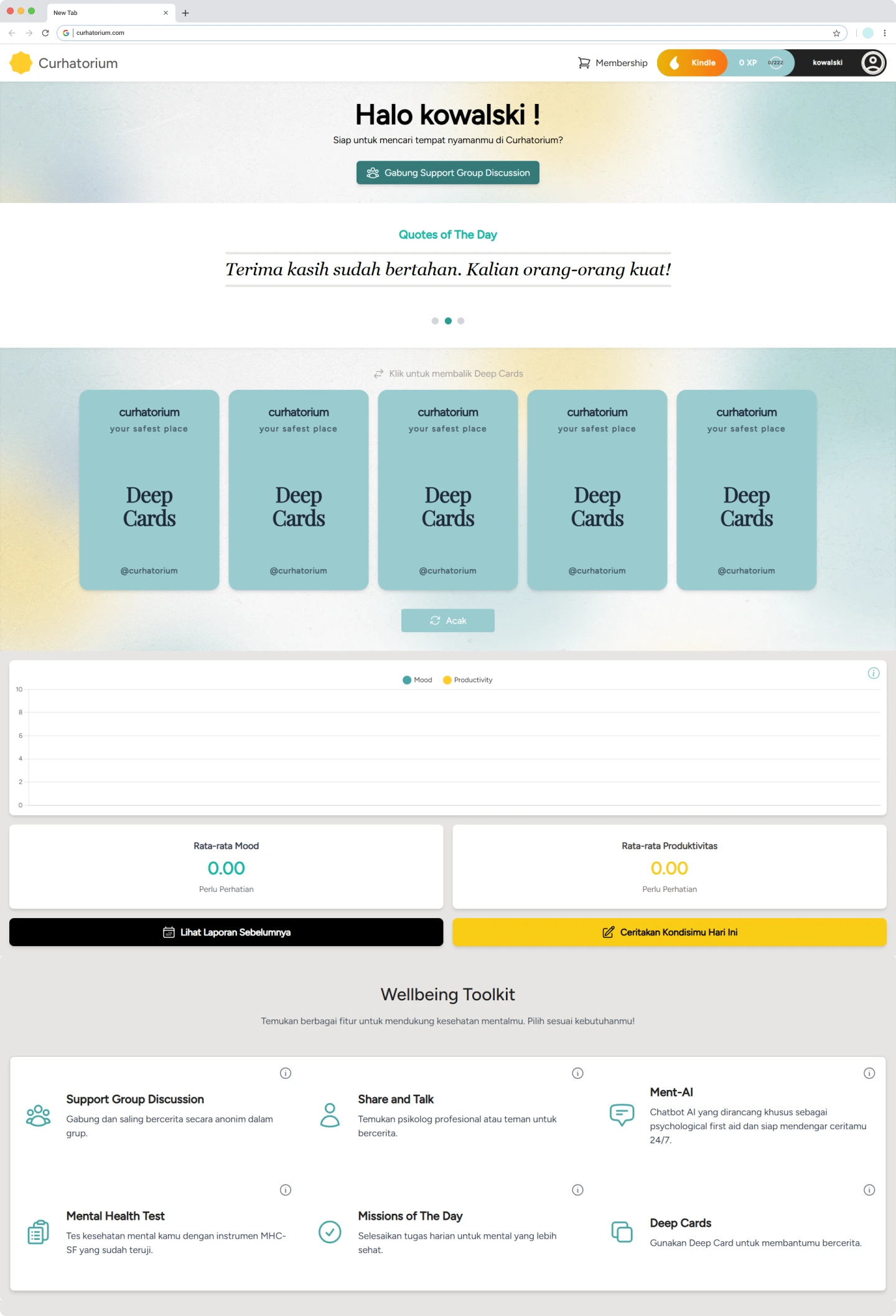 curhatorium platform